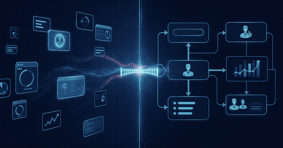 Conceptual illustration representing the AI strategy gap for mid-market companies. On the left, disconnected AI tools, dashboards, and data visualisations float without structure. On the right, organised workflows connect people, processes, and business outcomes. A bridge at the centre represents the strategic alignment needed to move from AI adoption to AI value.